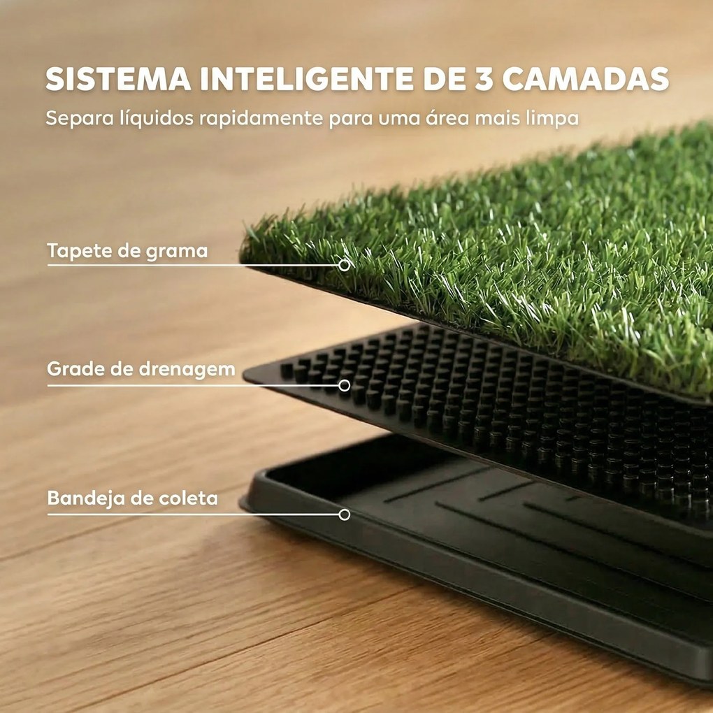 Sanita para Cães com Relva Artificial 63x50,5 cm, Tabuleiro Sanitário para Treino com Drenagem Verde