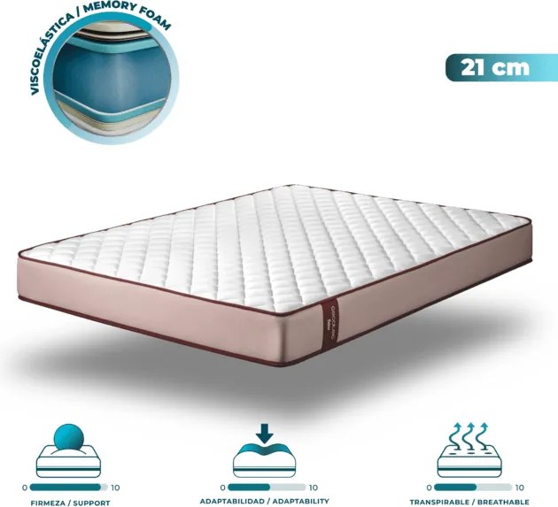 Colchão multicamadas Flow PureVital 1900 150x200 com 21 cm de altura e viscoelástico VisComfort
