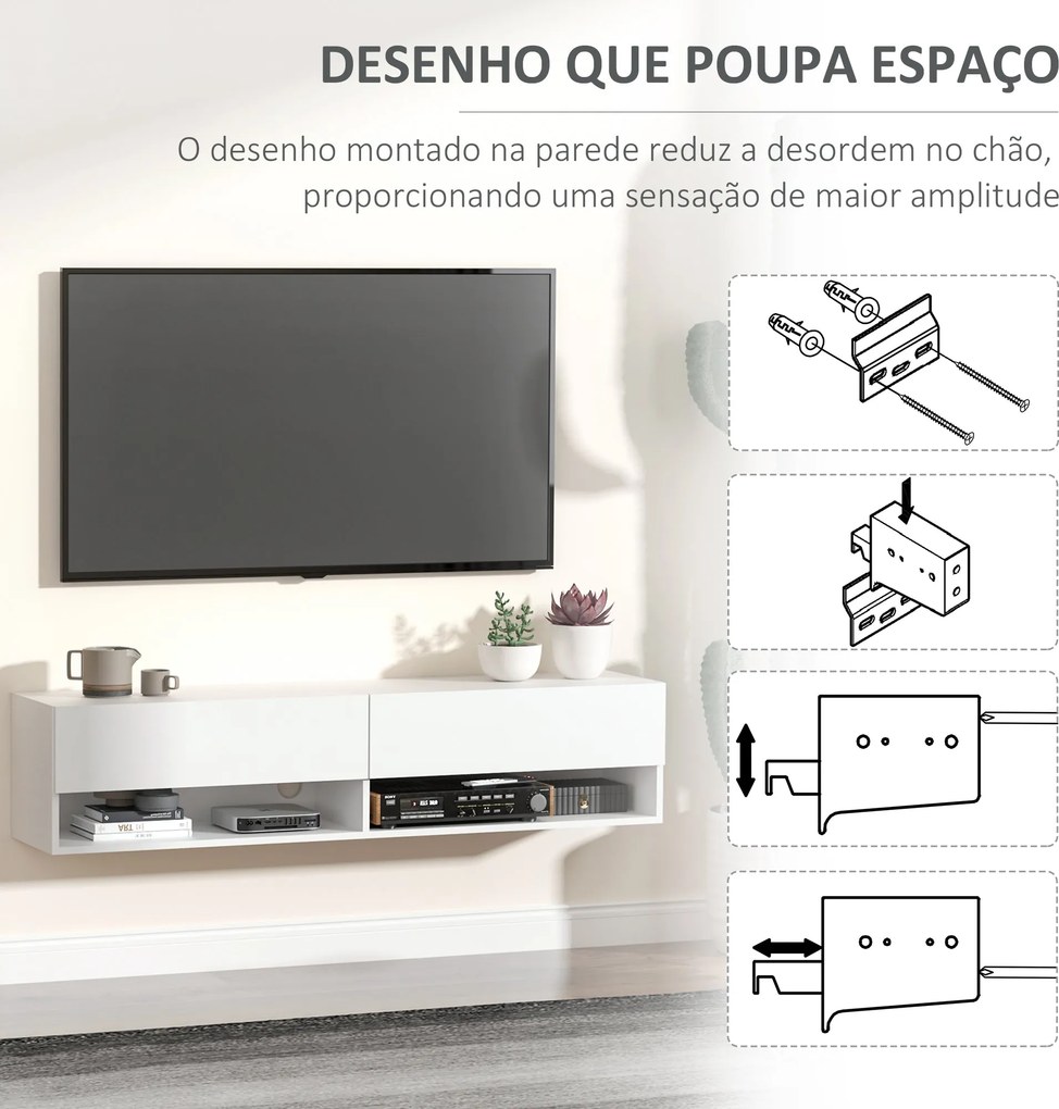 Móvel TV Suspenso Branca – Para Televisores até 60” com Armários e Ges