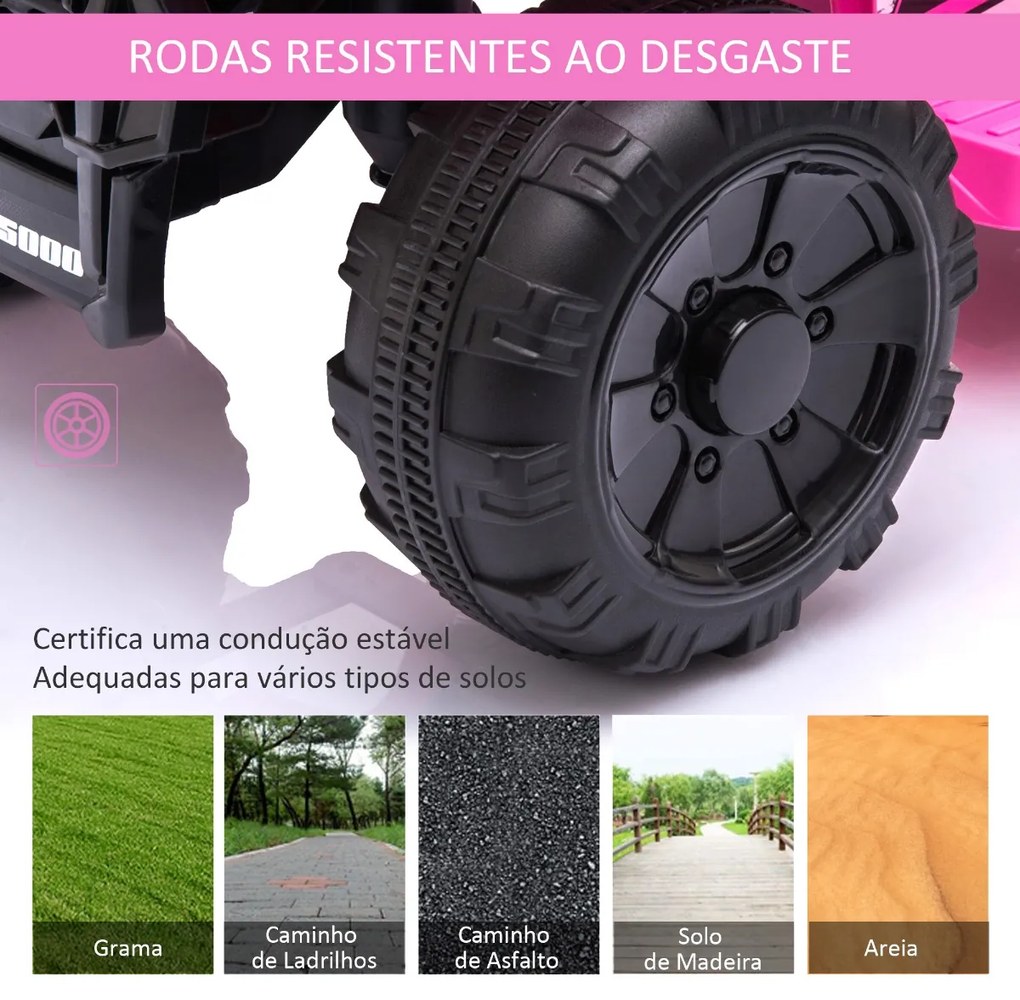 Quadriciclo Elétrico para Crianças de 18-36 Meses Veículo Elétrico a Bateria 6V Infantil com Faróis LED Velocidade 2km/h 66x44x42cm Rosa