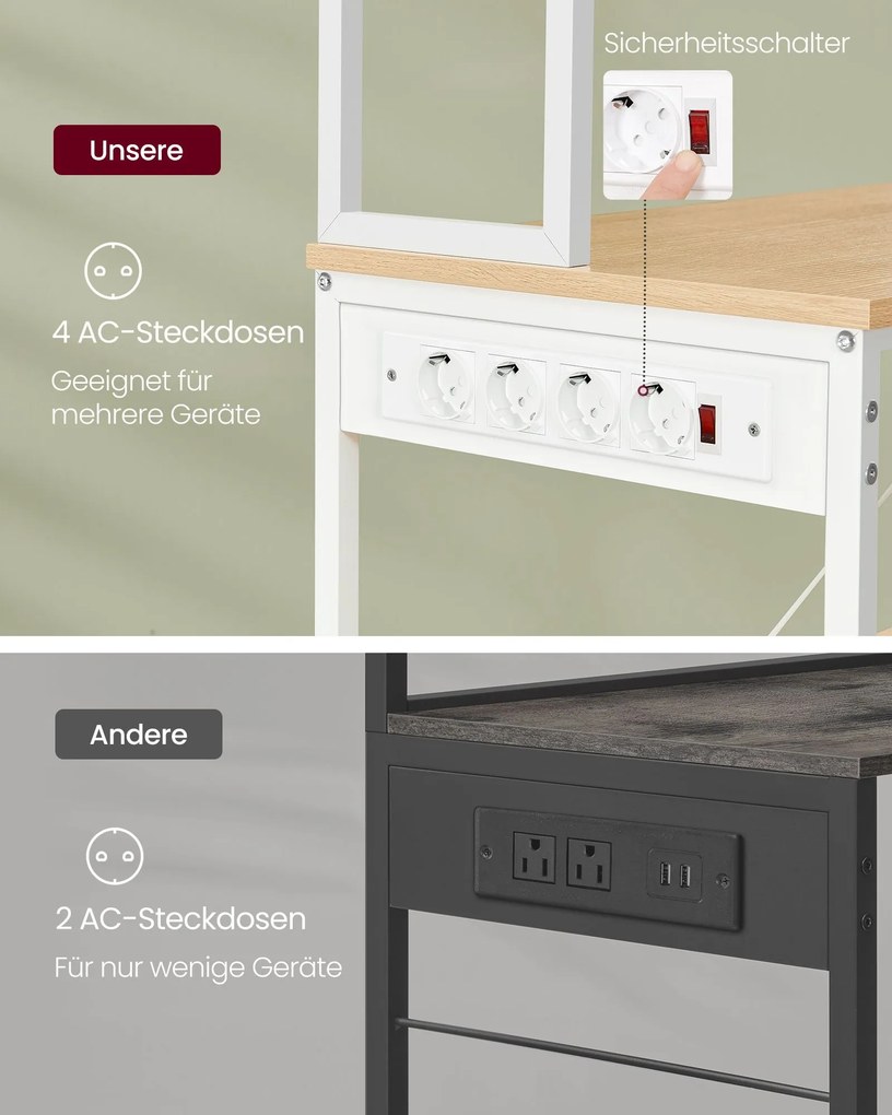 Armário de cozinha com tomadas 40 x 80 x 167 cm cor carvalho dourado e branco