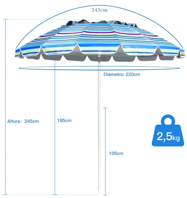 Guarda-sol de praia ajustável com proteção solar UPF50+ Guarda-sol de exterior portátil inclinável para jardim 2,2 x 2,45 m Azul claro