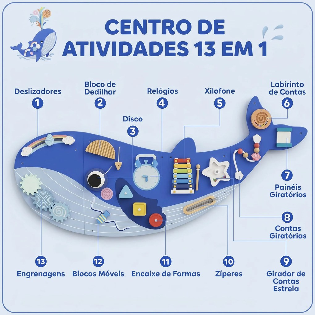 Quadro Sensorial Montessori Baleia Busy Board 13 em 1 para Crianças +2 Anos, Azul