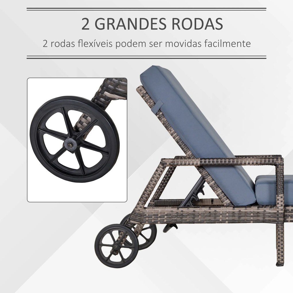 Espreguiçadeira de vime com almofadas acolchoadas Encosto ajustável em 5 posições 2 rodas 67x196x51 cm Cinza