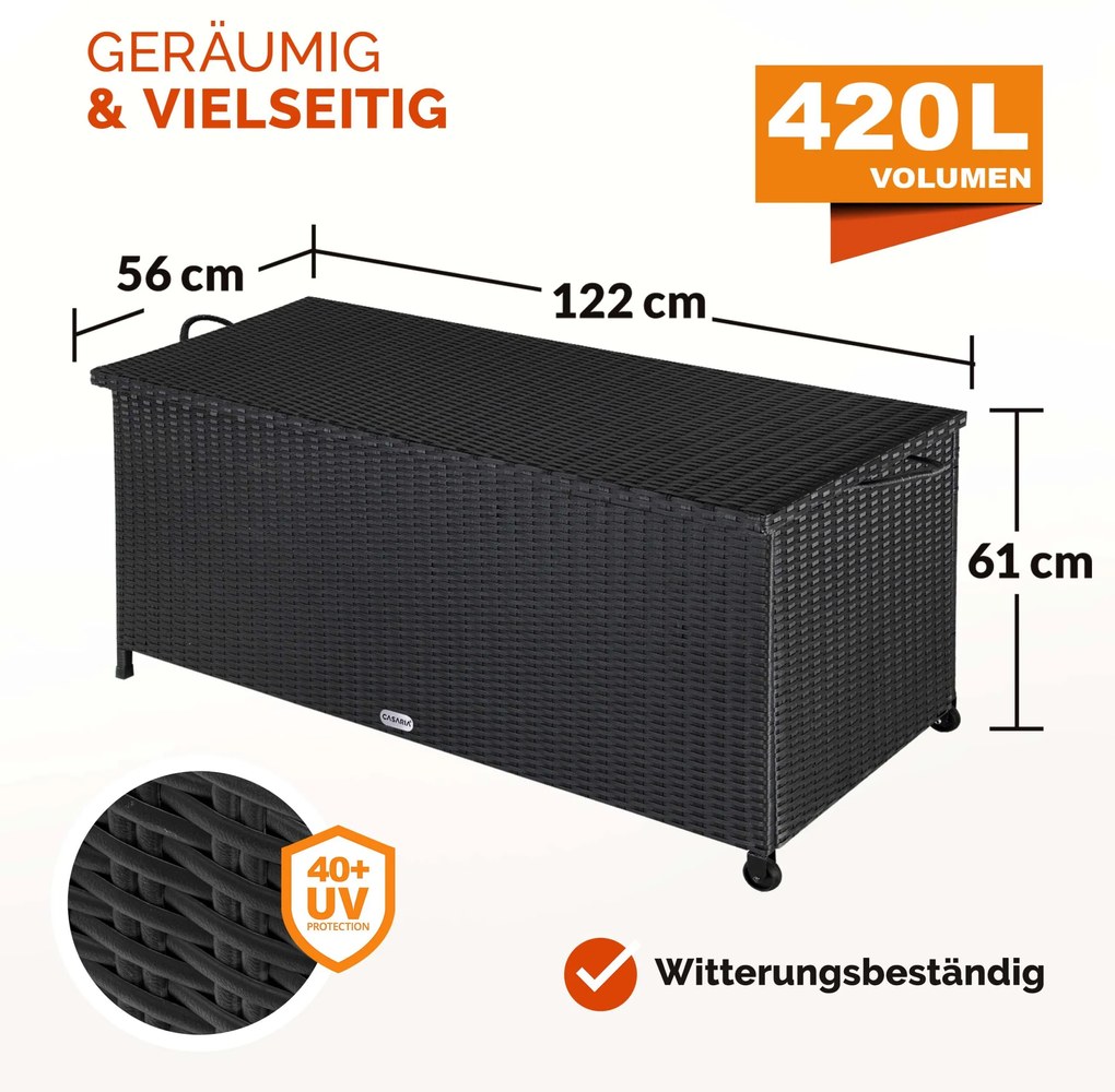 Caixa exterior para almofadas Polyrattan 117x53x60cm com Pegas Preto