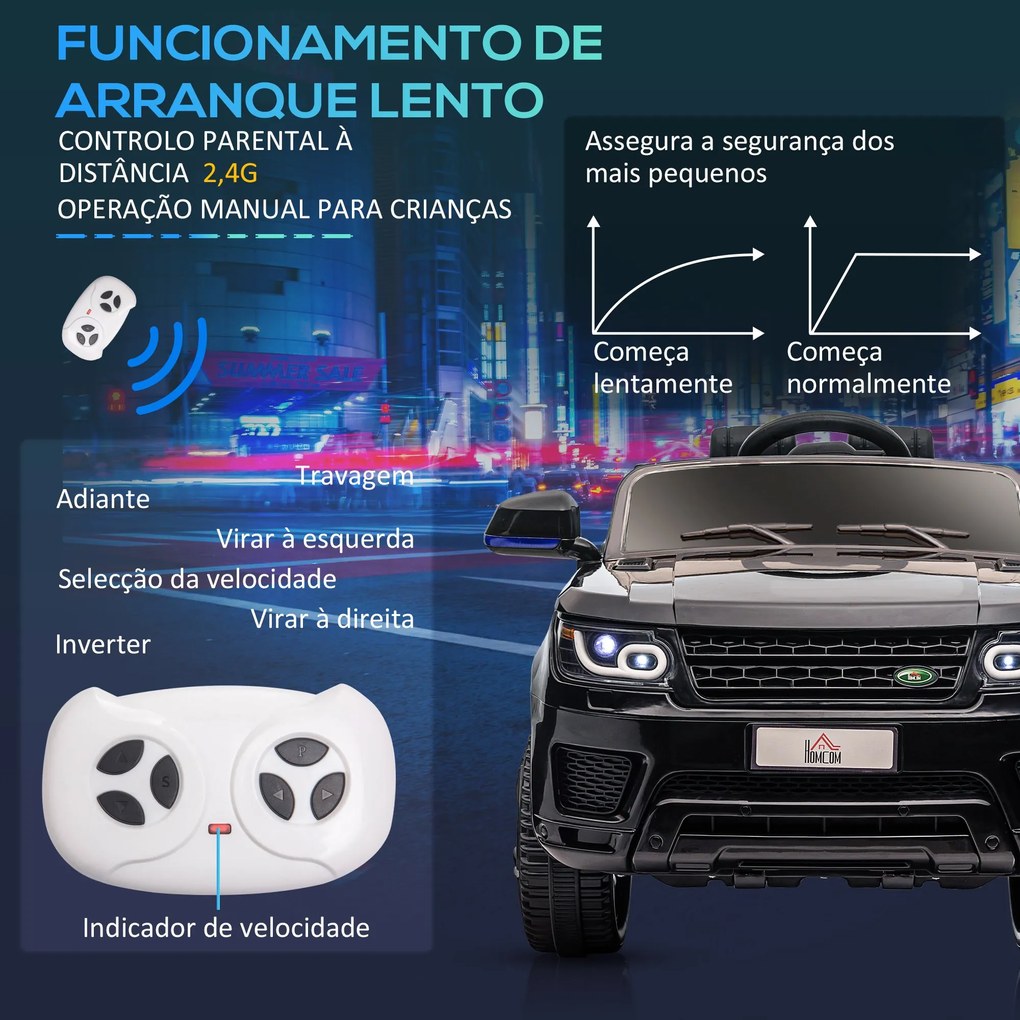 Carro Elétrico SUV para Crianças de 3-6 Anos Carro de Bateria 12V com 2 Motores Controlo Remoto Faróis Buzina Bluetooth Música USB e Abertura de Porta