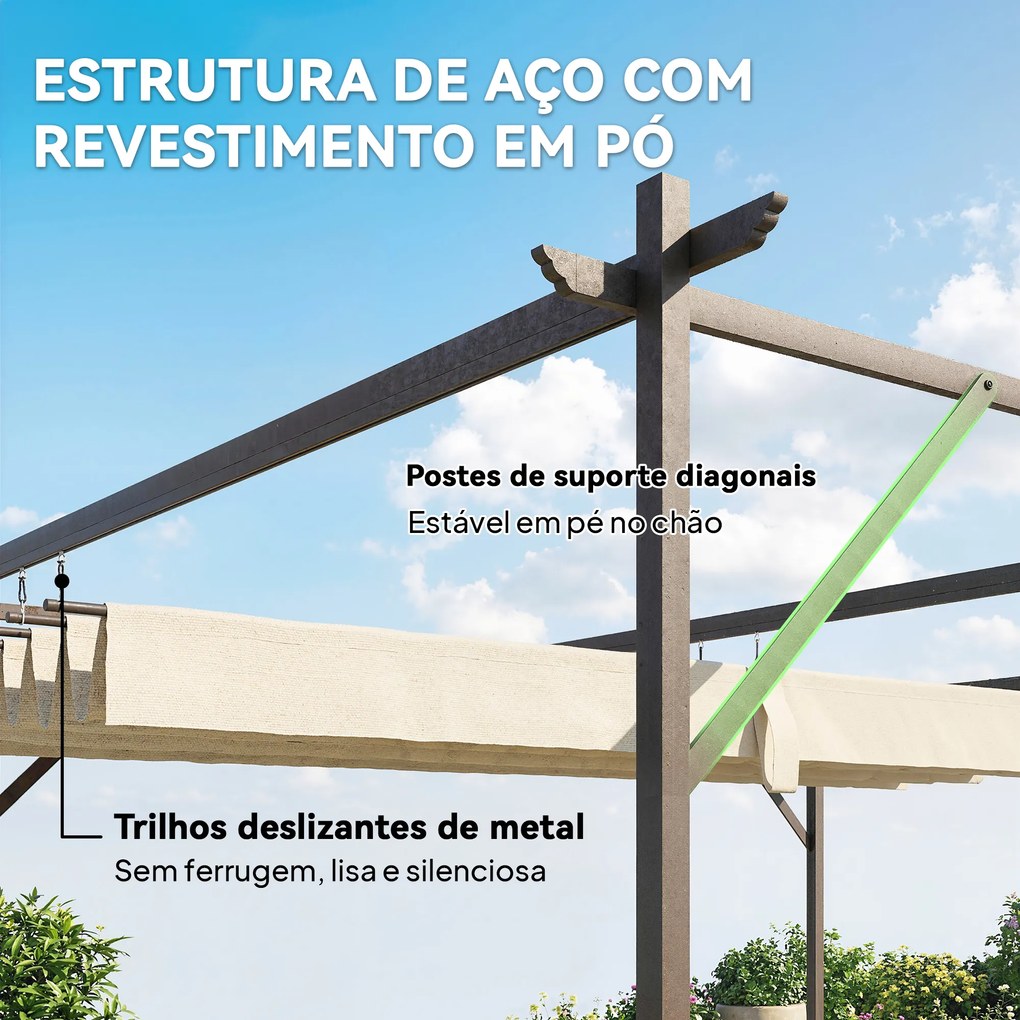 Pérgola de Jardim Adossada 3x3 m com Telhado Retrátil Proteção UPF30+ e Drenagem Pérgola de Exterior em Creme
