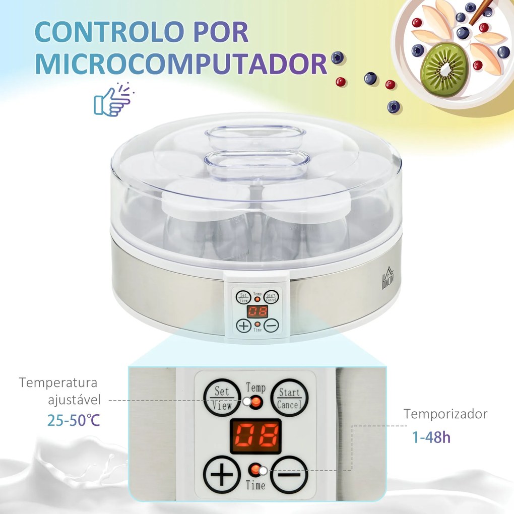 Iogurteira 20W Capacidade 1,26L Máquina de Iogurte com 7 Frascos de Cr
