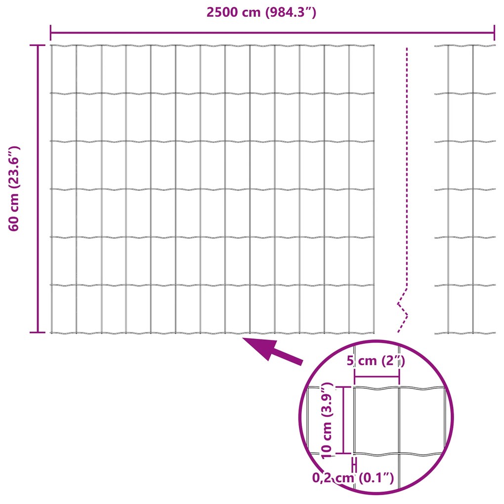 Cerca Euro com 13 Postes 0.6x25 m de Aço Galvanizado Verde