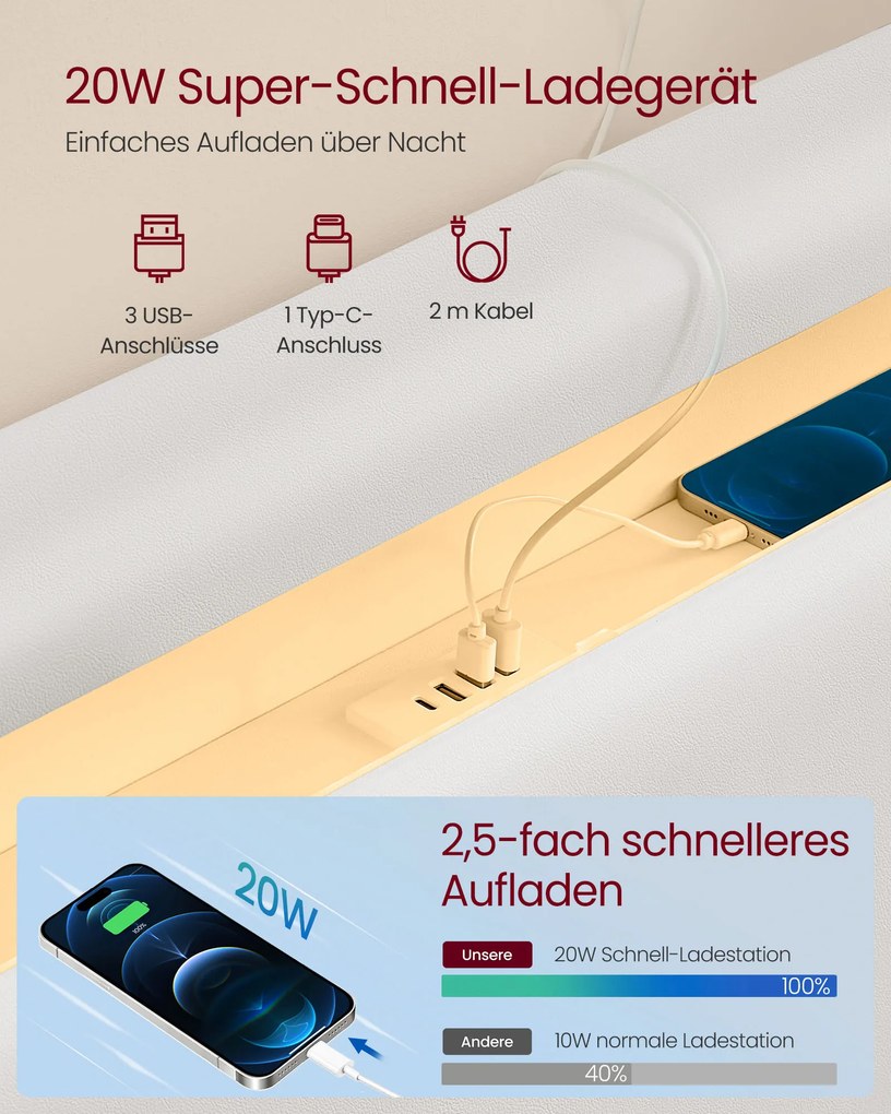 Estrutura de cama 140 x 200 cm com iluminação LED e 3 portas USB e 1 porta tipo C Branca