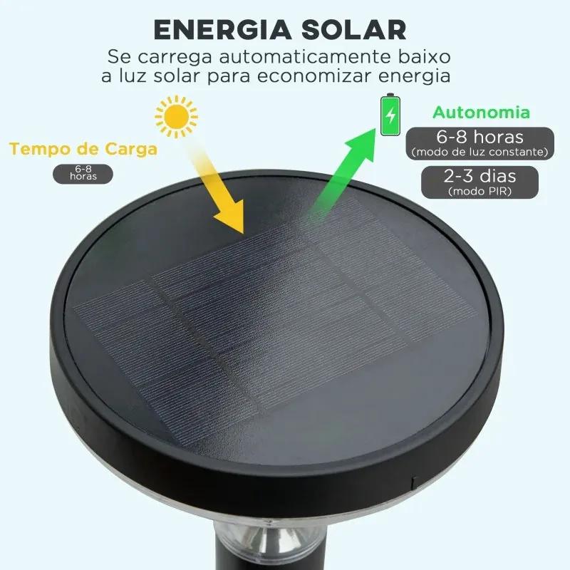 Conjunto de 2 Candeeiros de Pé a Energia Solar - Design Moderno