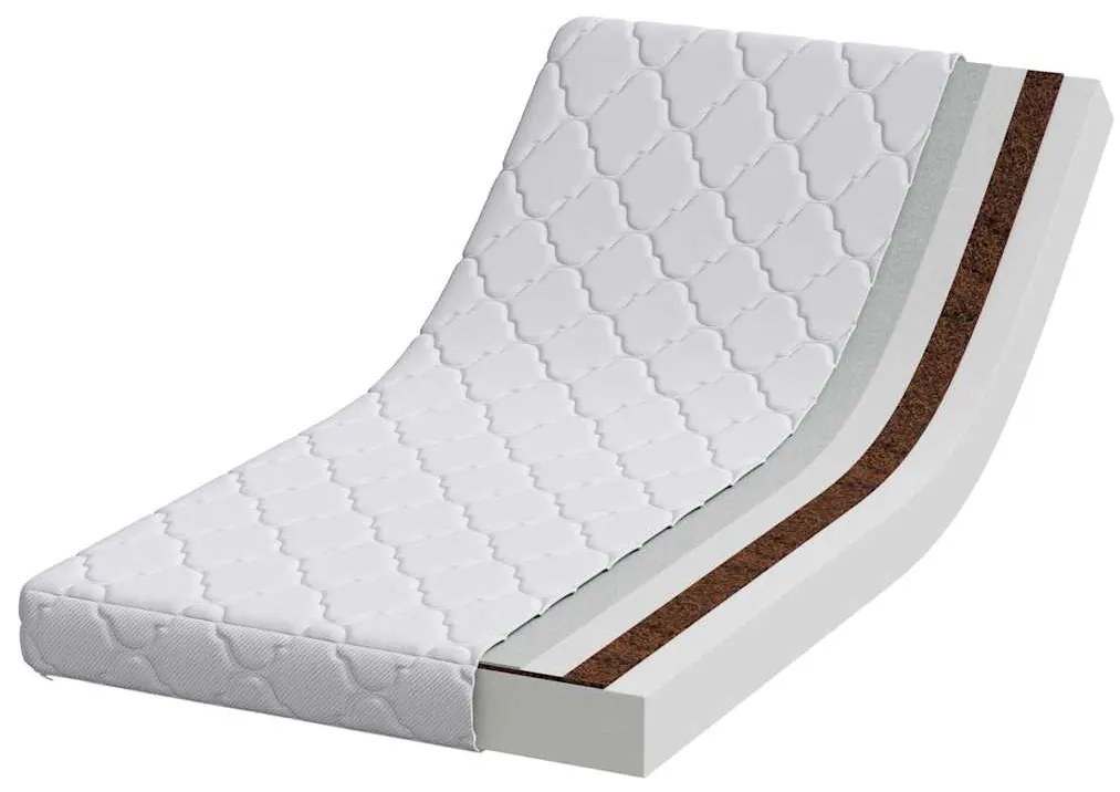 Colchões Branco 160 x 80 cm Tecido 100% poliéster
