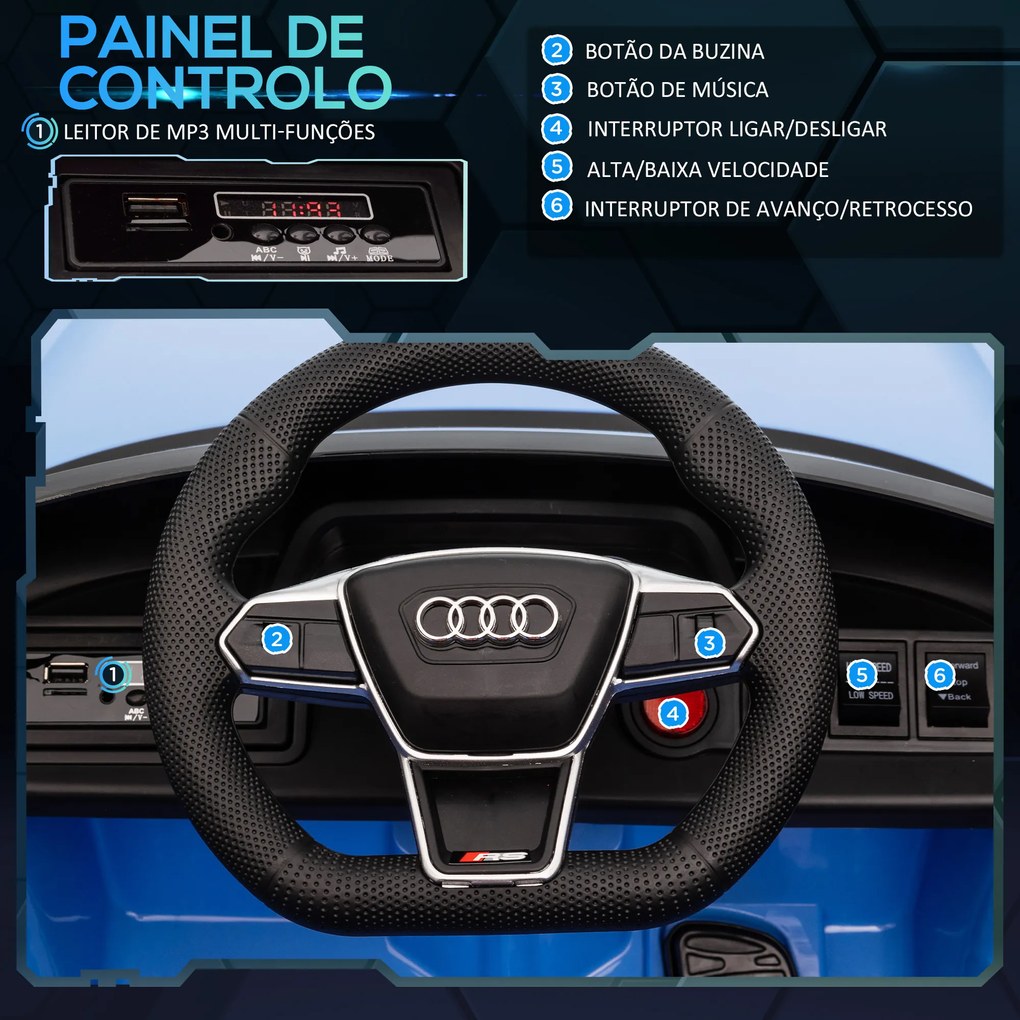 HOMCOM Carro Elétrico AUDI RS E-Tron GT para Crianças de 3-6 Anos Carro de Bateria 12V com 2 Motores Controlo Remoto Faróis LED Buzina Música USB e Abertura de Porta 3-5km/h 103x58x41cm Azul