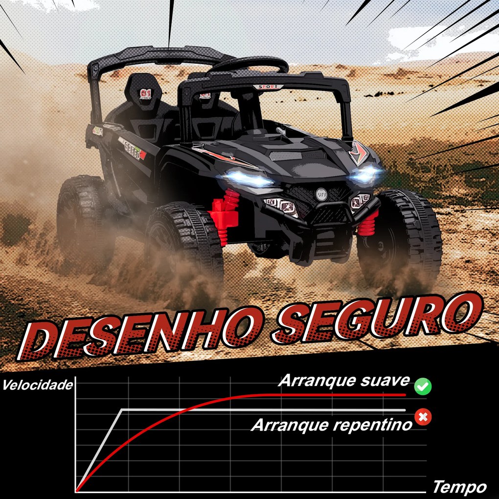 Carro Elétrico para Crianças 12V com 2 Motores Suspensão Traseira Faróis e Música 88x57,5x55,5 cm Preto