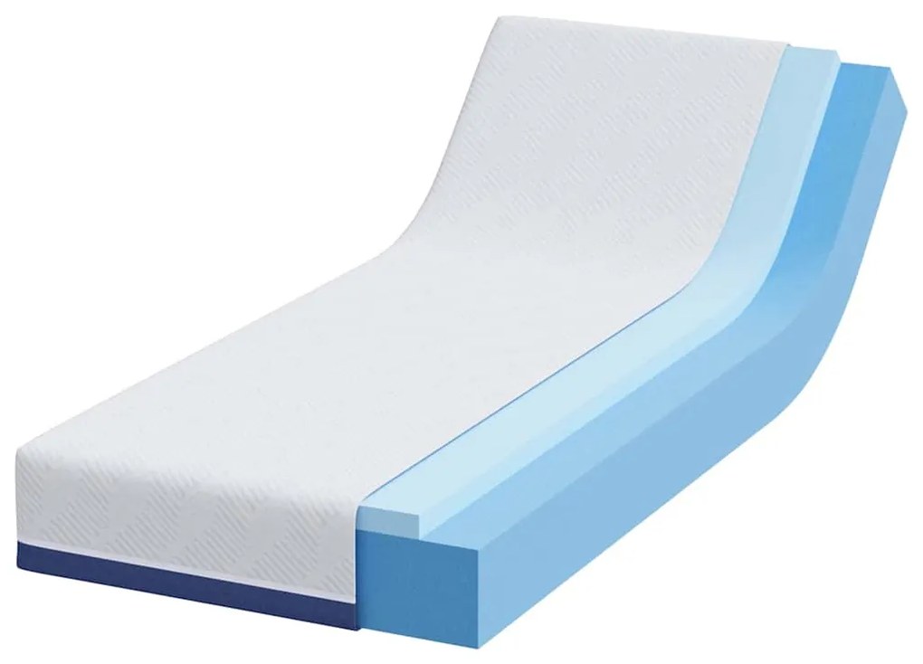 Colchões Branco, Azul 70 x 200 cm