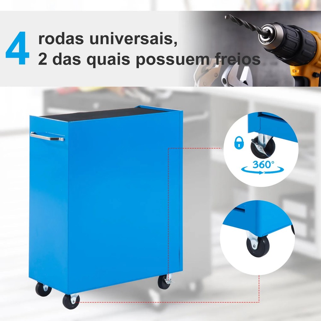 HOMCOM Carrinho de Ferramentas para Oficina com Rodas e 5 Gavetas Carr