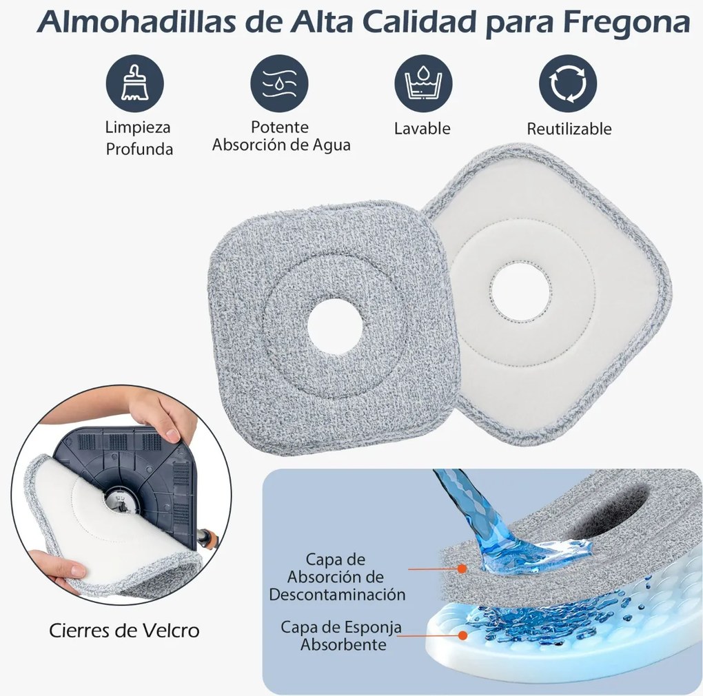 Conjunto de 6 peças de cabeças de esfregona de substituição Mopa de substituição para esfregona de microfibra Mopa de limpeza