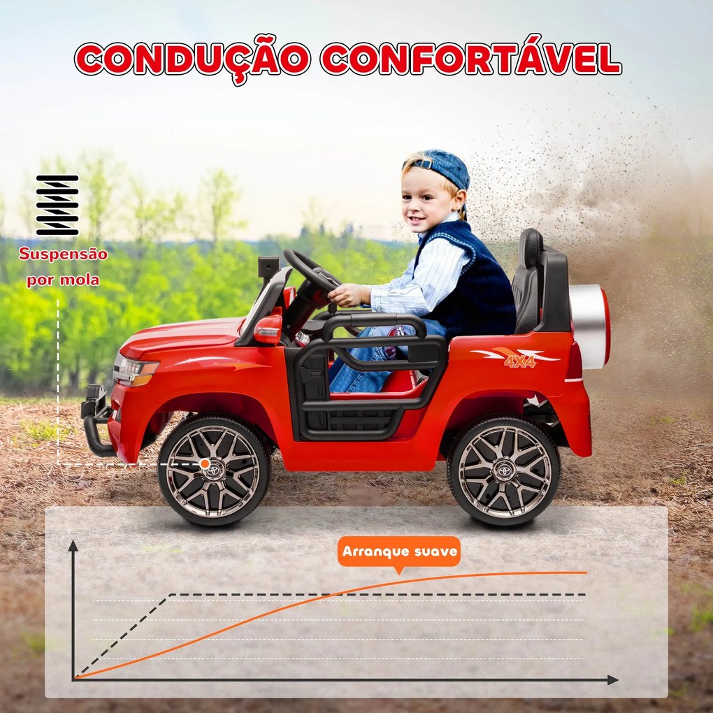 AIYAPLAY Carro Elétrico para Crianças acima de 3 Anos Carro Elétrico T