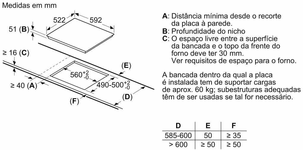 Placa Bosch PUG611AA5D