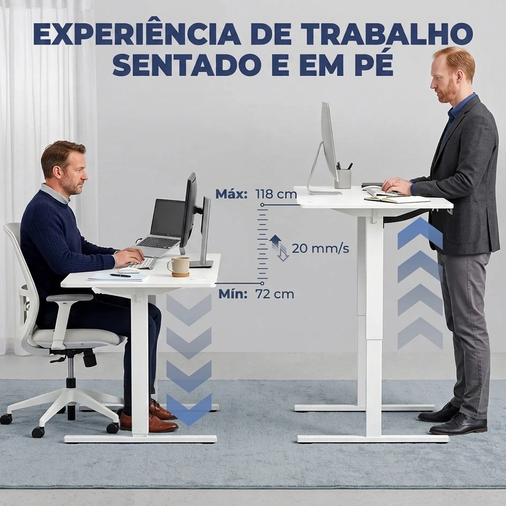 Secretária Elevatória com Memória, Mesa Regulável em Altura com 2 Passa-cabos e Ecrã LED, Branco