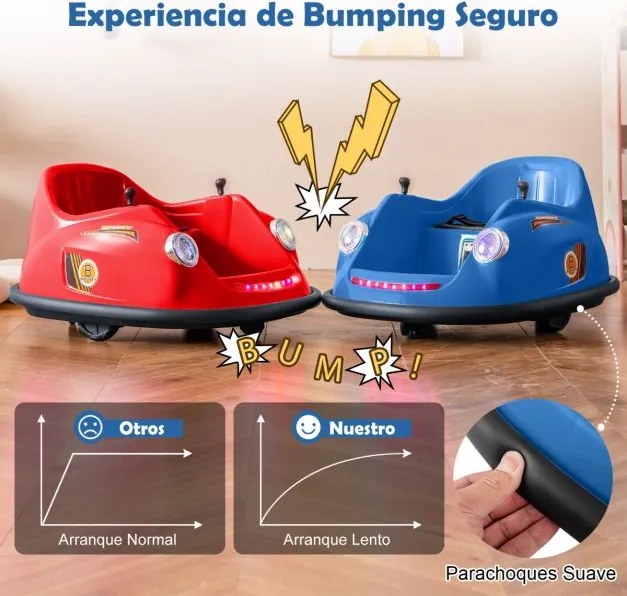 Carrinho de choques Elétrico de 12V para Crianças com Controlo Remoto Luzes LED Música 360° Giro Brinquedo para Bebés para Crianças 2-5 Anos de Idade