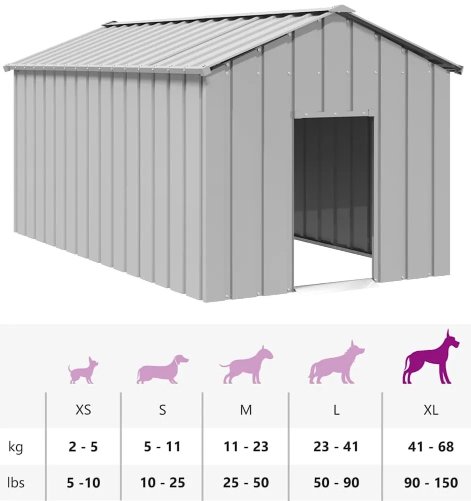 Casota para cães com telhado 114x202x101 cm aço galvanizado