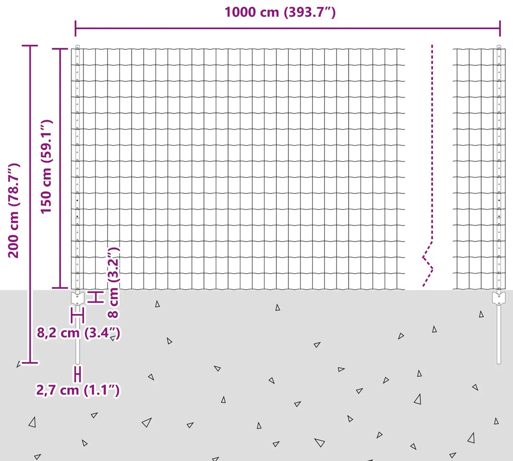 Cerca Euro da com 5 Postes Verde 1,5 x 10 m Aço