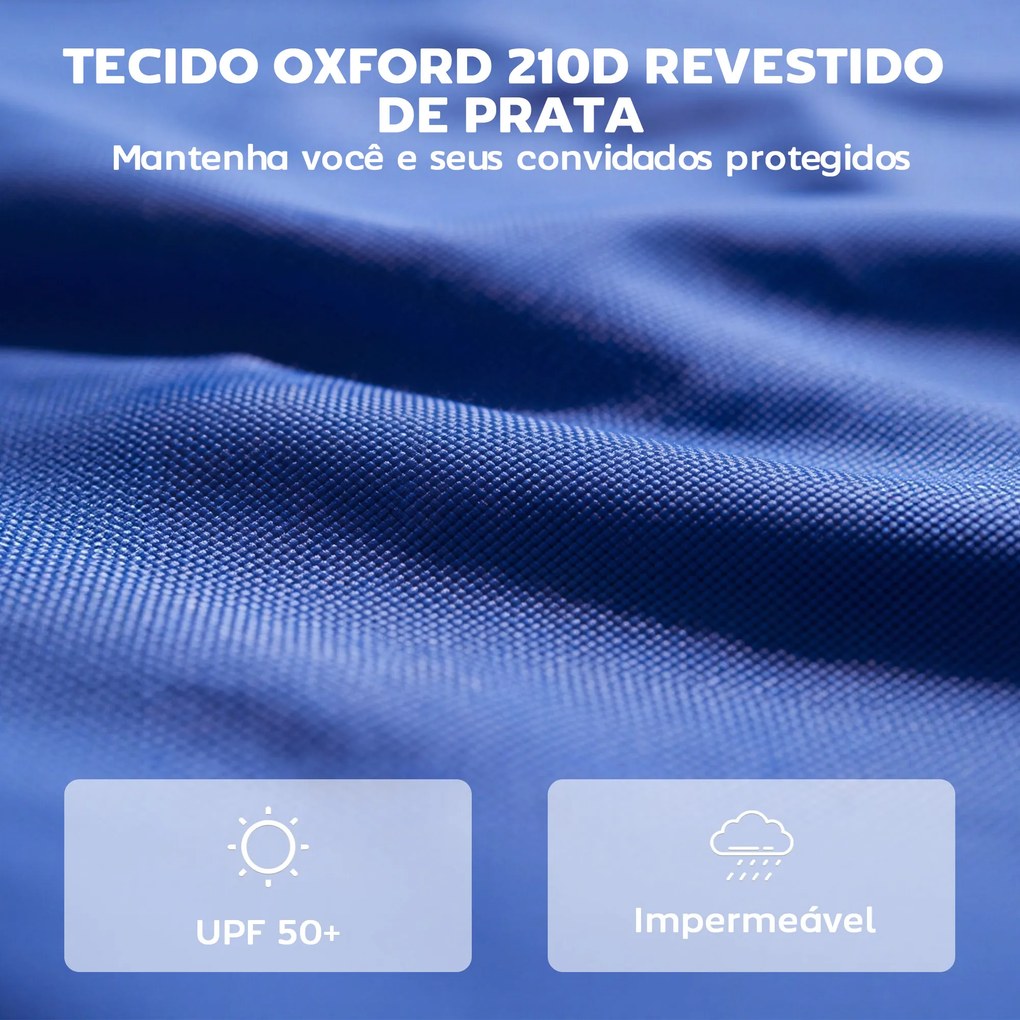 3 Paredes Laterais para Tendas de 3x3 m ou 3x2 m (ESTRUTURA NÃO INCLUIDA) em Tecido Oxford com Fecho de Correr Azul