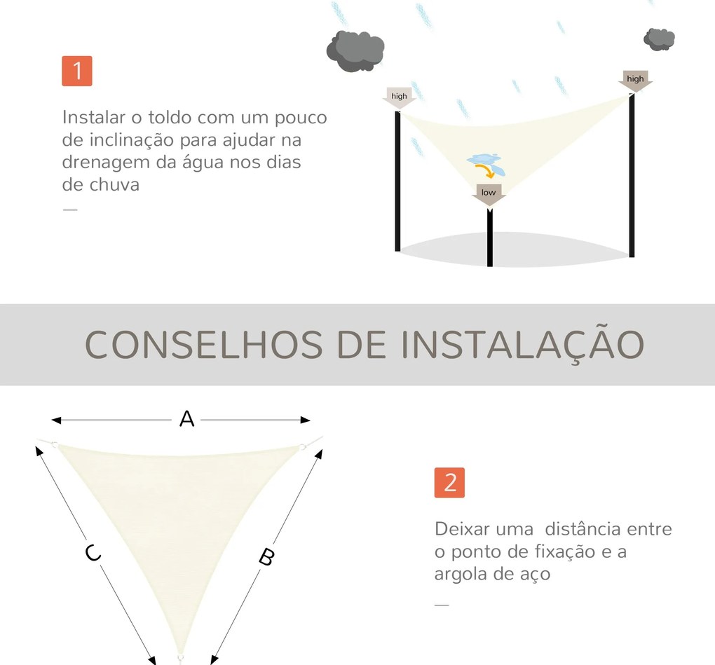 Vela de Sombra Triangular 4x4x4 m Toldo Vela de HDPE com Proteção UV A