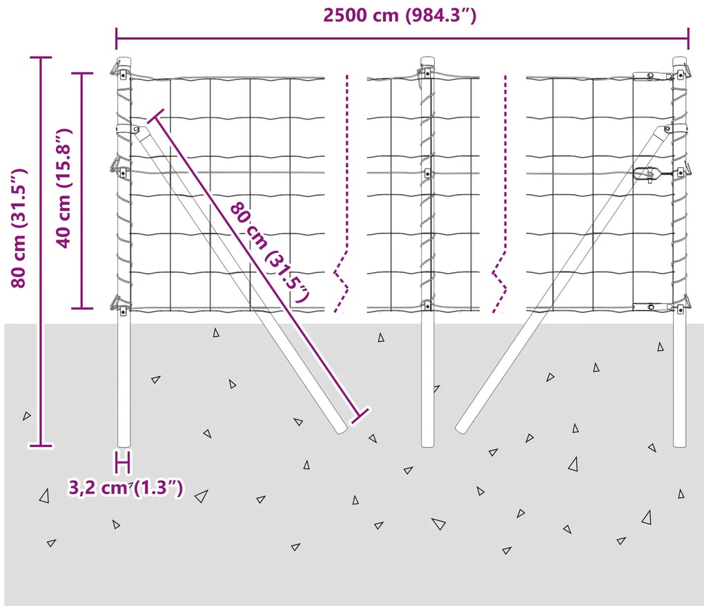 Cerca Euro com 13 Postes 0.4x25 m Aço Galvanizado Verde