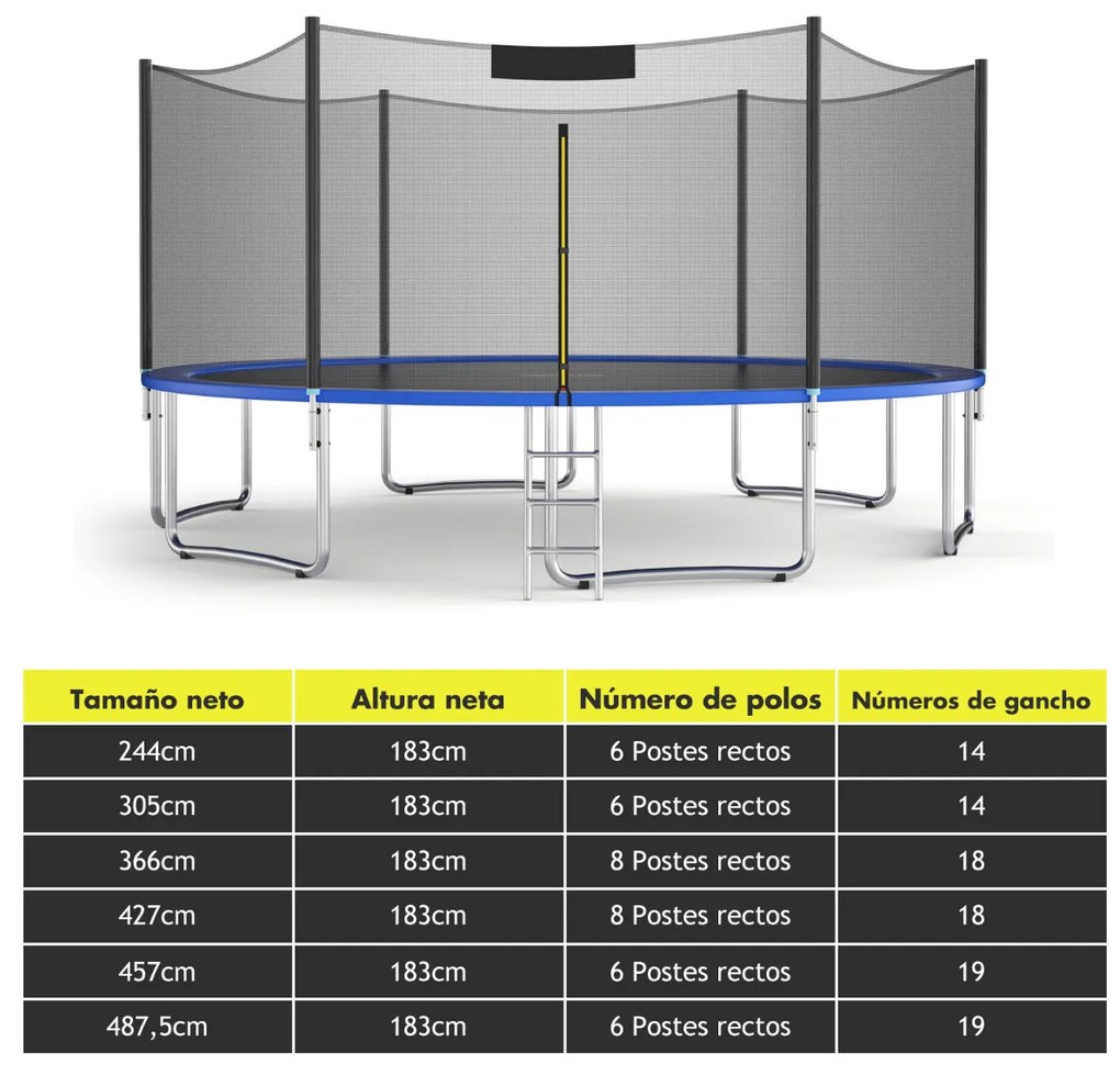 Rede de segurança para trampolim 305 cm Rede de segurança para trampolim Rede de proteção de substituição em PE para Estrutura redonda Fivelas de prot