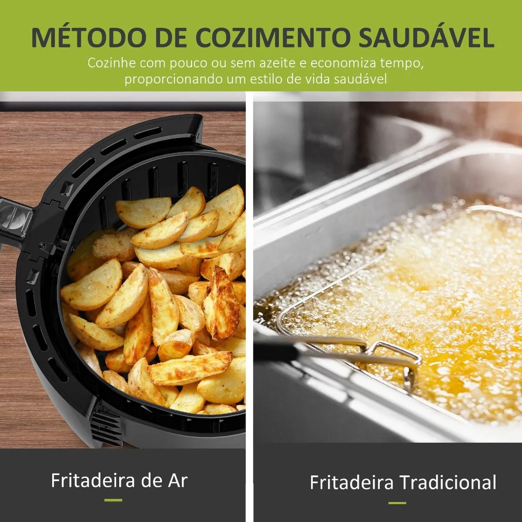 Fritadeira a Vapor de 5,5L - Design Moderno