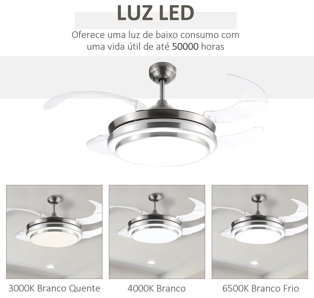 HOMCOM Ventoinha de Teto 51W com Luz LED 30W Ajustável 3000/4000/6000K Controle Remoto 3 Velocidades Temporizador 4 Lâminas para Dormitório Sala de Estar Ø106x43 cm Prata