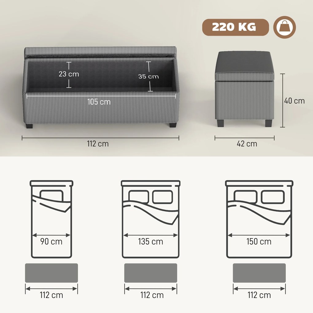 Banco de arrumação para colocar ao pé da cama em veludo canelado com tampa, para sala, quarto, hall de entrada, 112 x 42 x 40 cm, cinzento