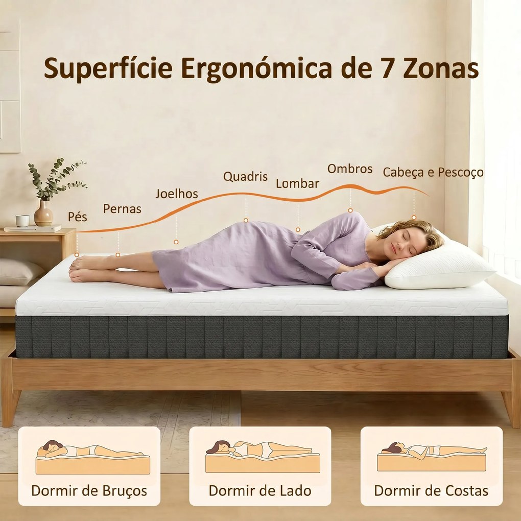 Colchão 190x135 cm Espessura 25 cm Colchão Viscoelástico com Molas Ensacadas de 7 Zonas Firmeza Média Capa Lavável