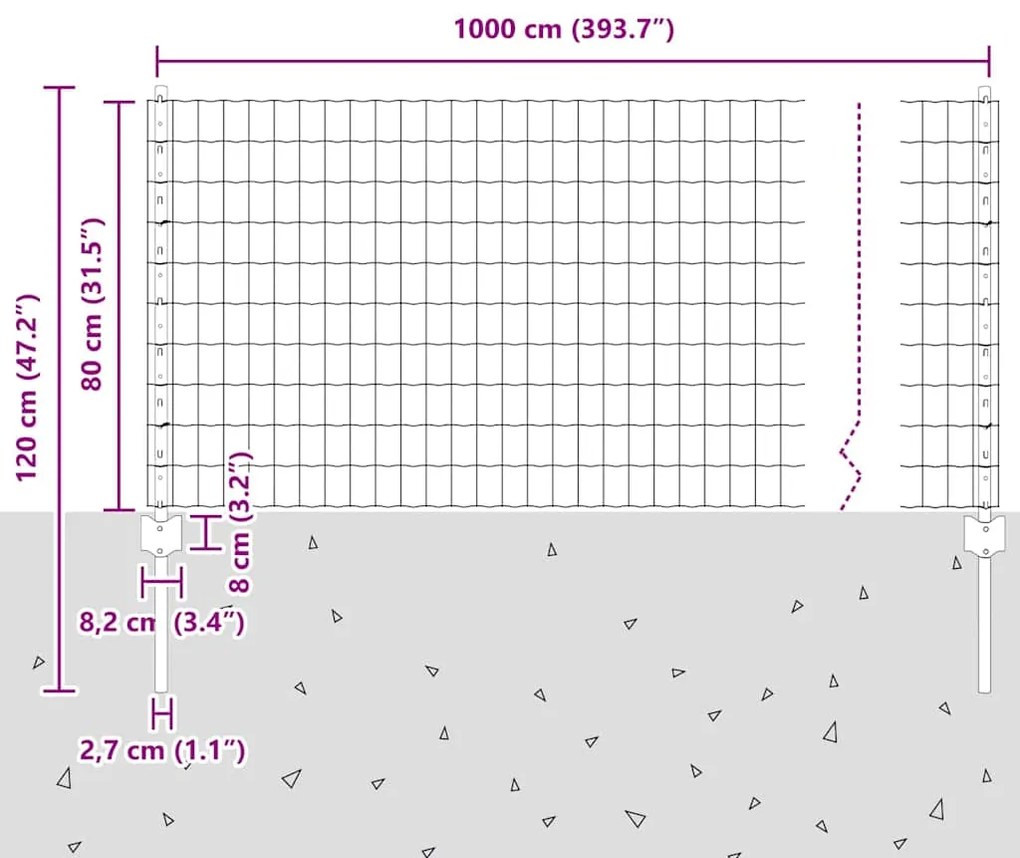 Cerca Euro com 5 Postes U Cinza 0.8x10 m Aço