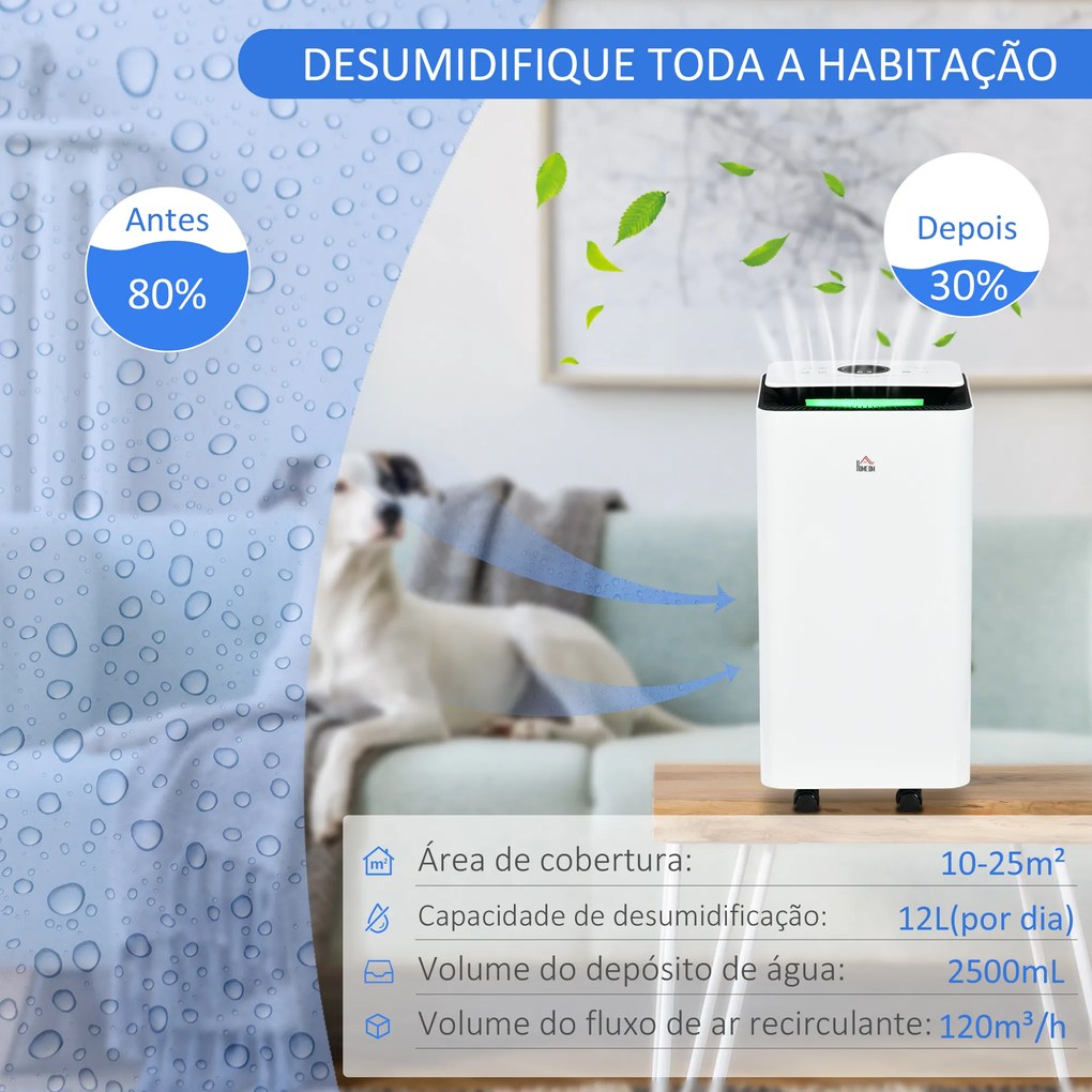 HOMCOM Desumidificador Elétrico 12L/dia Depósito 2,5L Silencioso com 5 Modos 2 Velocidades Ecrã LED e Temporizador 25x25x50cm Branco