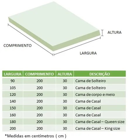 Protetor colchão Basic