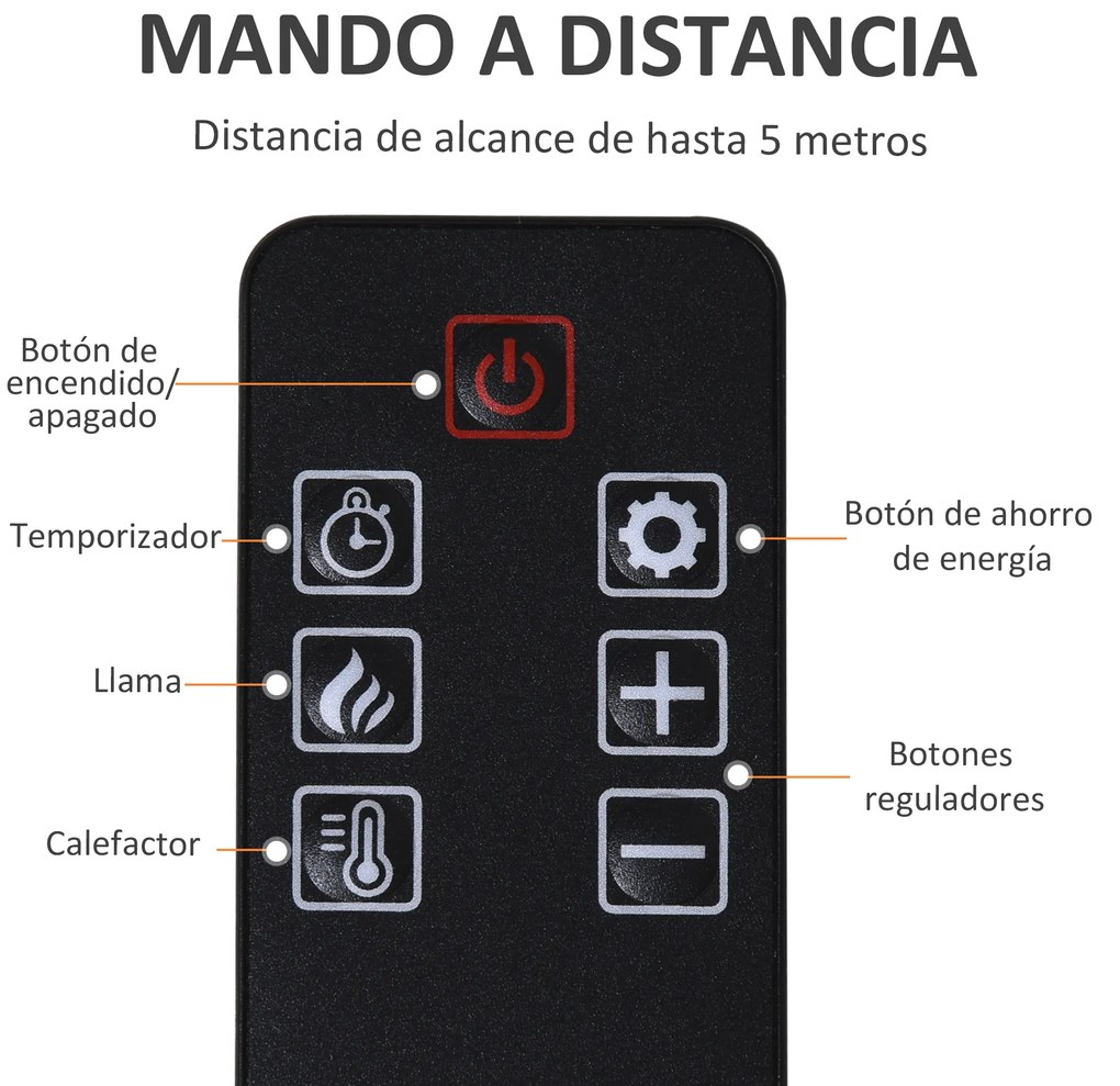 HOMCOM Lareira de parede elétrica Potência 1800W Efeito de chama de LED com controle remoto Temporizador e termostato 79x27x62,4 cm branco