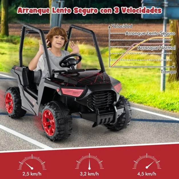 Carro de brincar a bateria de 24V com controlo remoto 3 velocidades 2 suspensões de mola Música de arranque lento Preto
