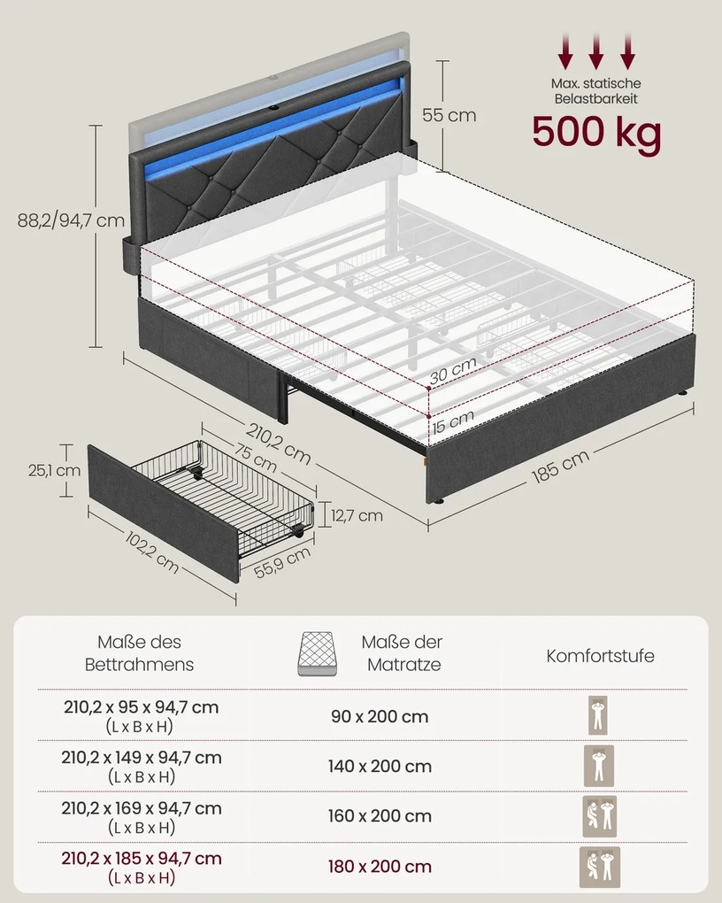 Estrutura de cama casal 180 x 200 cm (COLCHÃO NÃO INCLUIDO) em metal com iluminação LED nas gavetas e cabeceira cinzento escuro