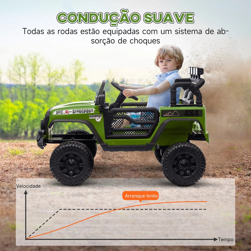 Carro Elétrico para Crianças com Bateria de 12V Controlo Remoto Bluetooth Faróis LED Buzina e Música 100x63x65 cm Verde