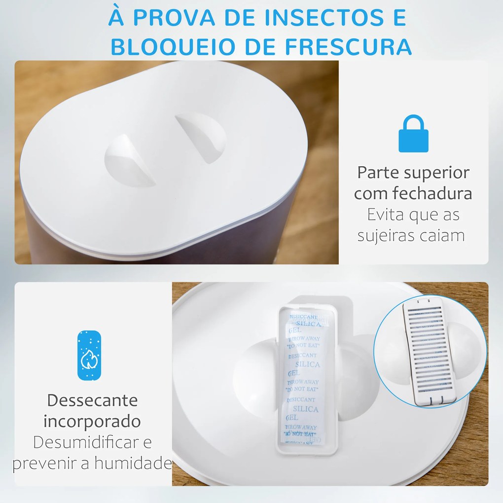 PawHut Comedouro Automático para Cães e Gatos 3,5L com Ecrã LED Temporizador Gravador de Voz Programável 4 Refeições ao Dia Tigela Removível e Lavável 20,5x25x28cm Branco