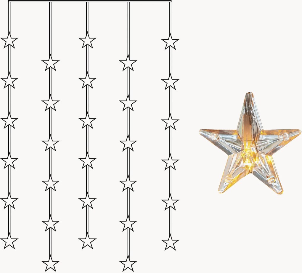 Sistema de iluminação de Natal LED Star