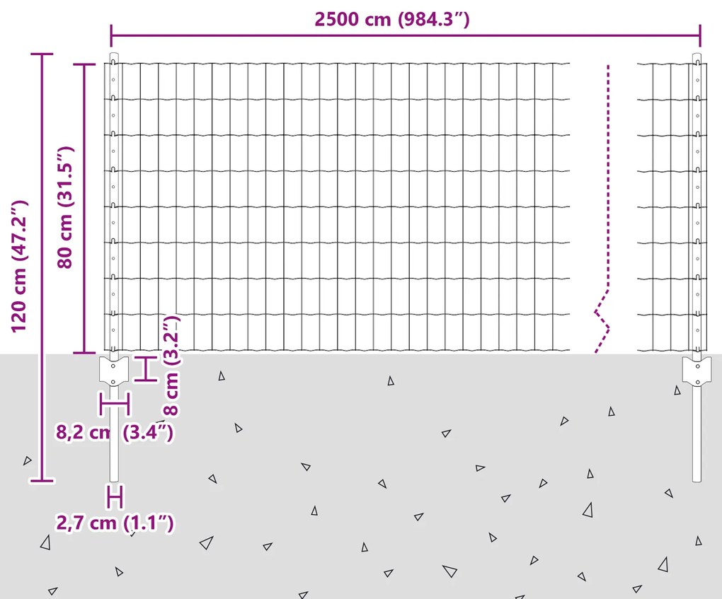 Cerca Euro com 11 Postes U Verde 0,8x25 m Aço