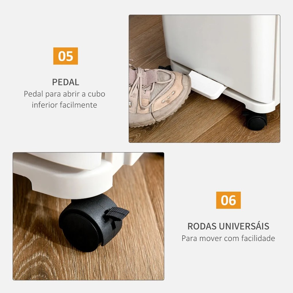 Caixote de Reciclagem com 4 Compartimentos