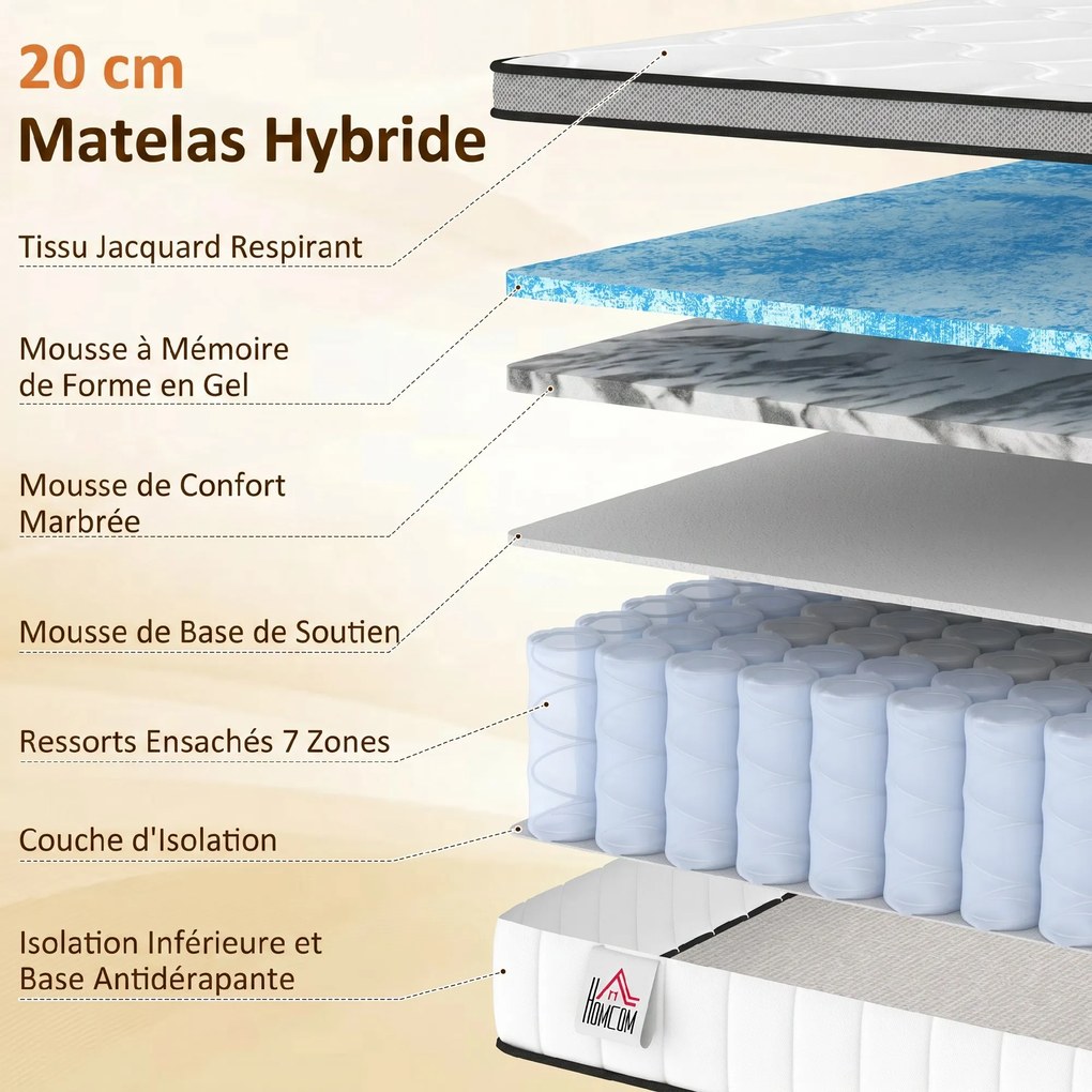 Colchão de 90 x 190 cm, 20 cm de espessura, colchão com molas ensacadas em 7 zonas e espuma viscoelástica com gel refrescante