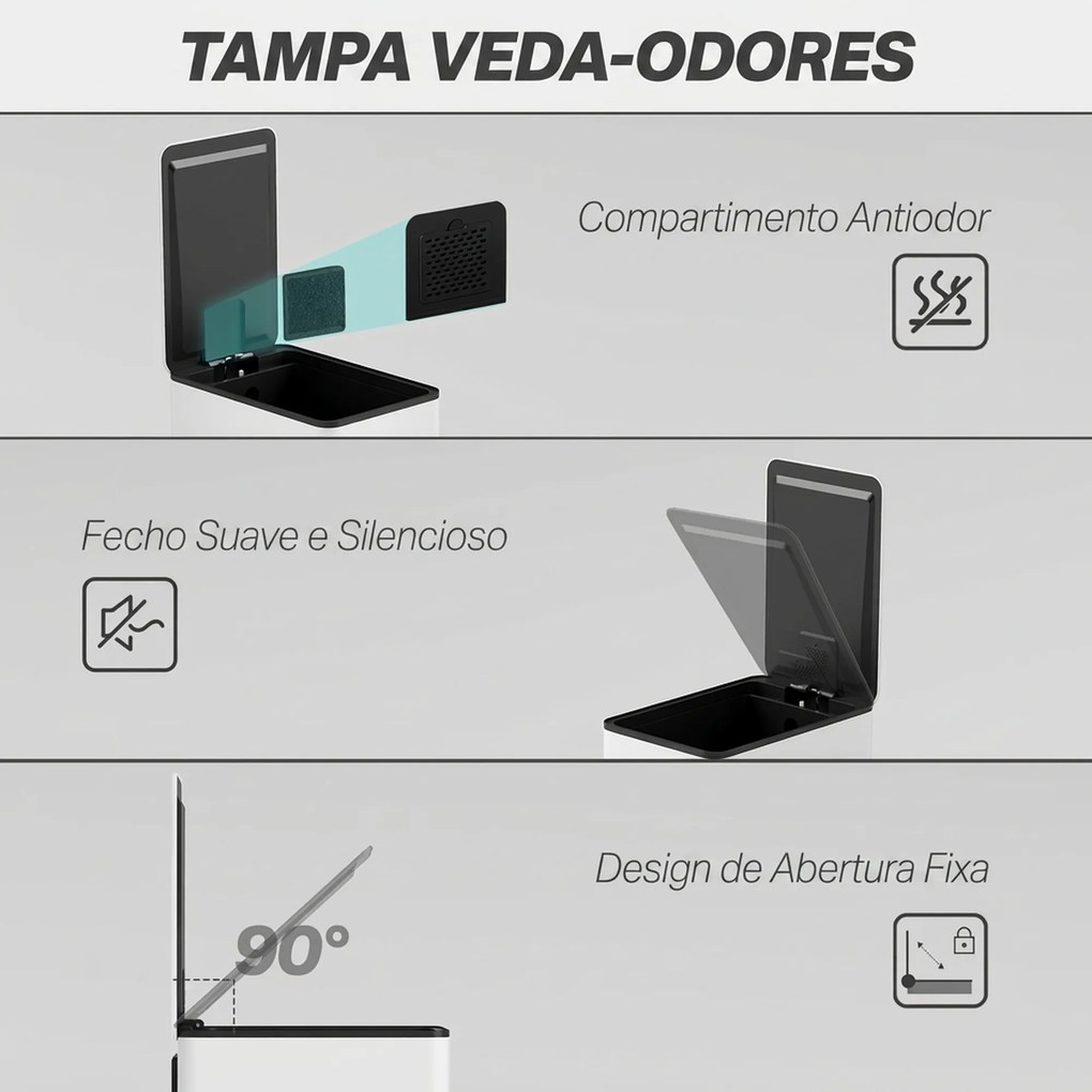 Caixote do Lixo de Cozinha 20 L em Aço Inoxidável com Tampa de Fecho Suave, Pedal e Balde Amovível, Branco