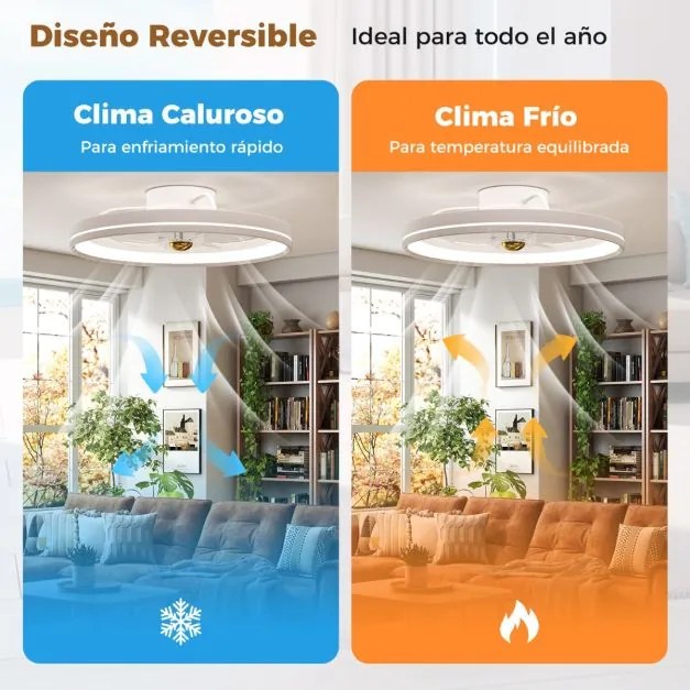 Ventoinha de teto de 48 cm de 7 pás 6 velocidades Temporizador e controlo remoto para sala, quarto, escritório Branco