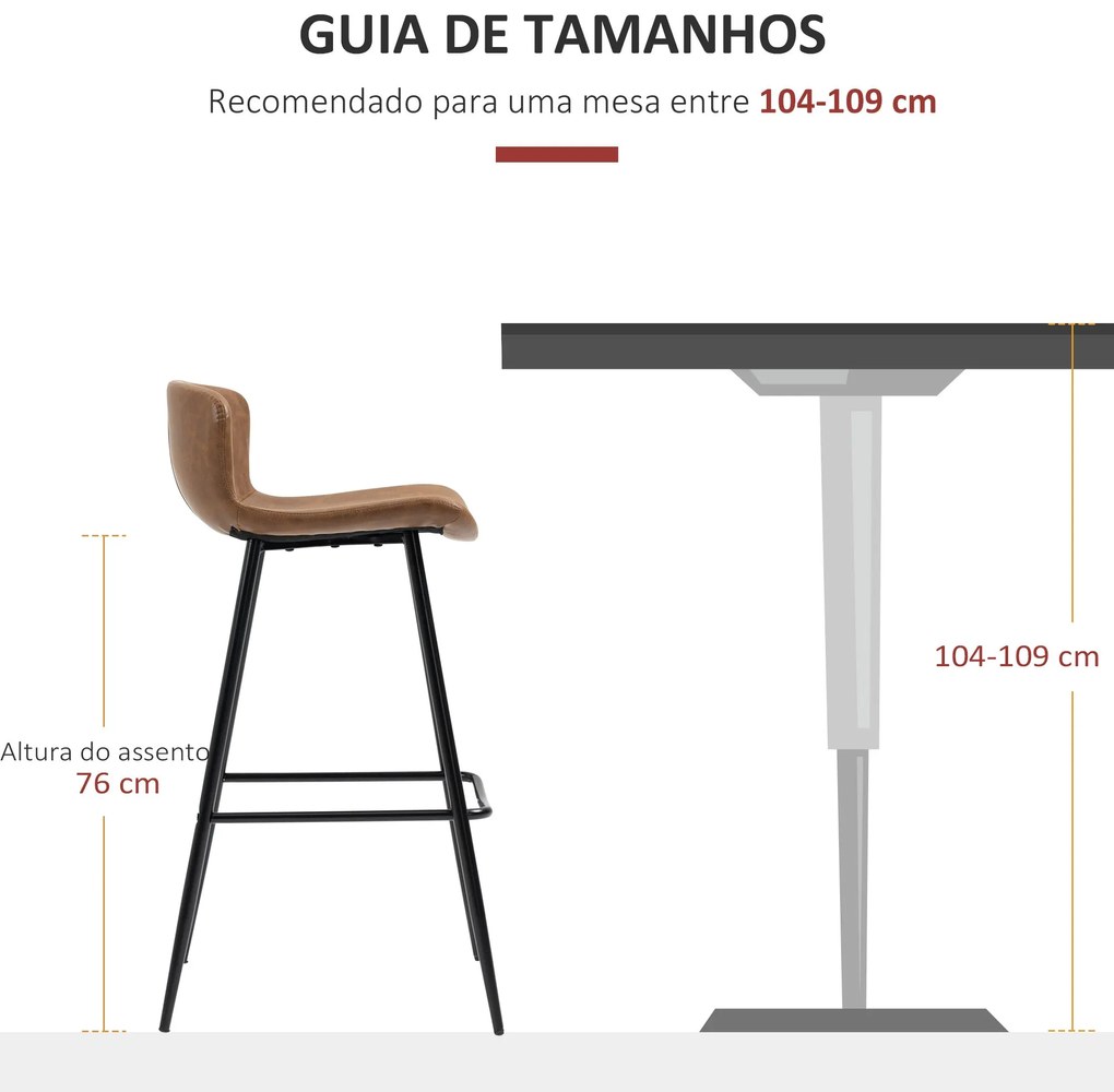 Conjunto de 2 Bancos Altos de Cozinha Bancos Altos de Cozinha com Enco